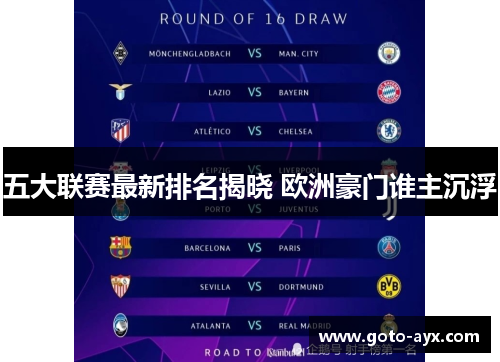 五大联赛最新排名揭晓 欧洲豪门谁主沉浮 五大联赛最新排名揭晓 欧洲豪门谁主沉浮