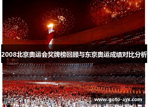 2008北京奥运会奖牌榜回顾与东京奥运成绩对比分析